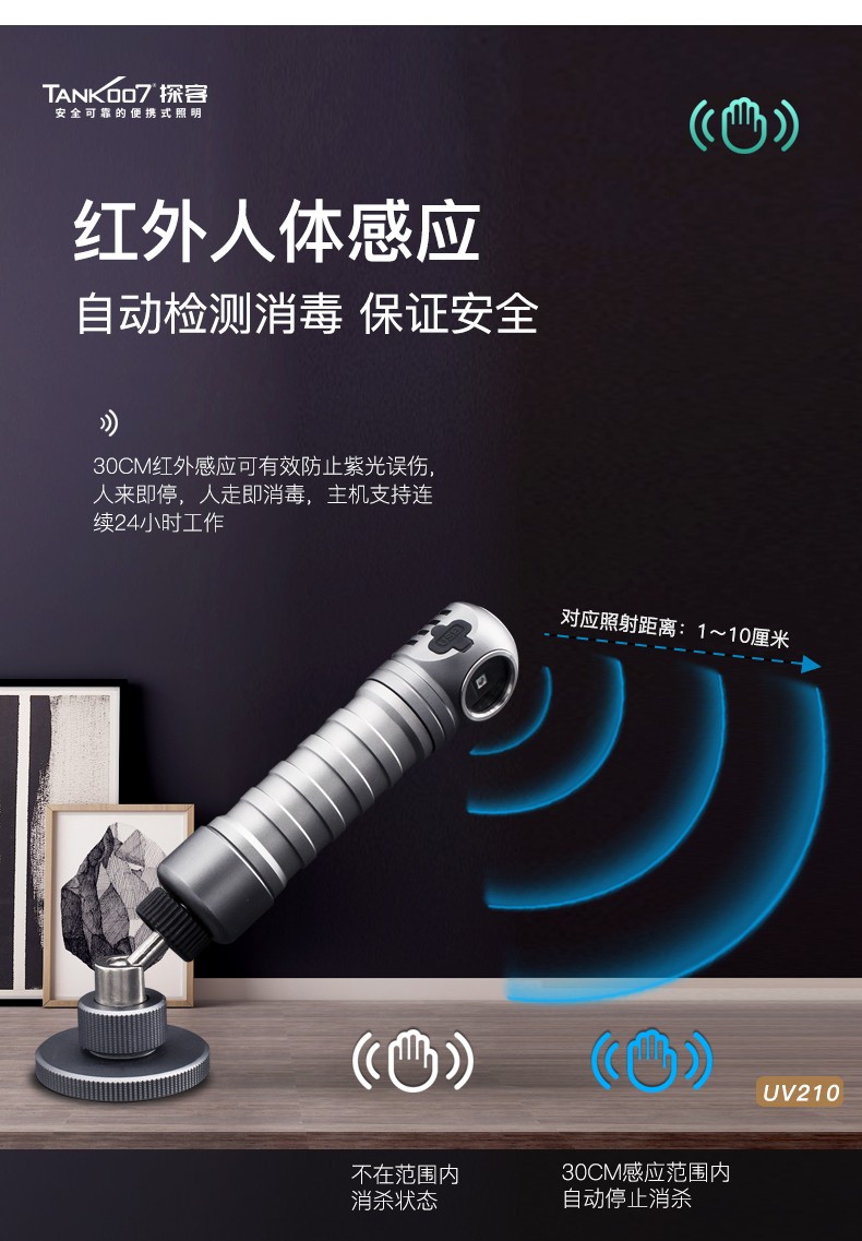 1702547256224098.jpg UV210消毒燈_04.jpg